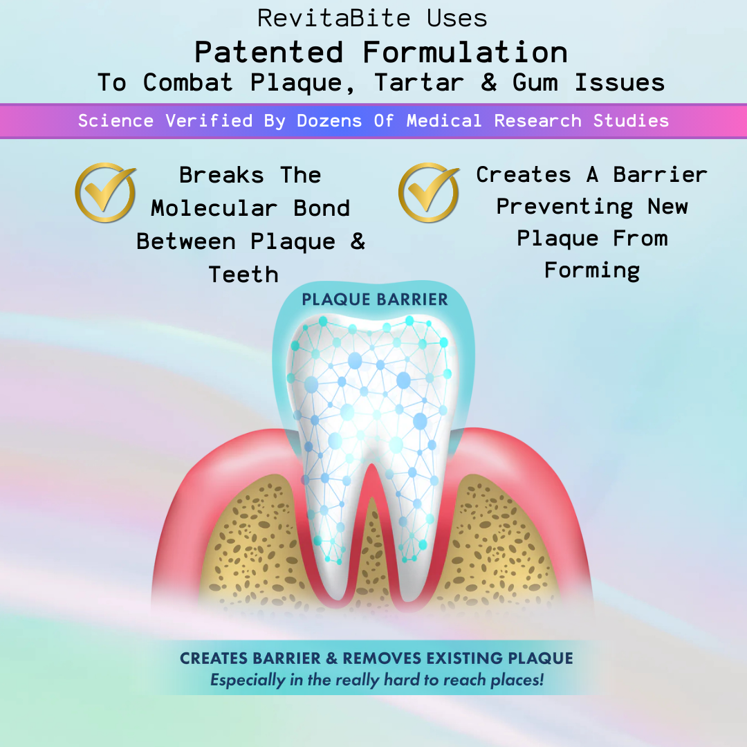 RevitaBite Functional Oral Care Gum
