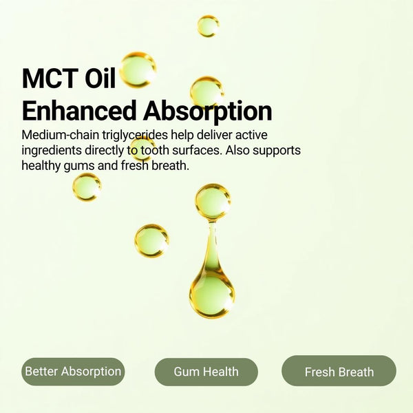 RevitaBite Oral Care Gum